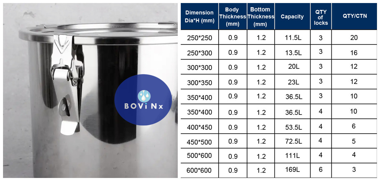 Brewtech Ss Stainless Steel Conical Fermenter 50L Brewmaster For Beer