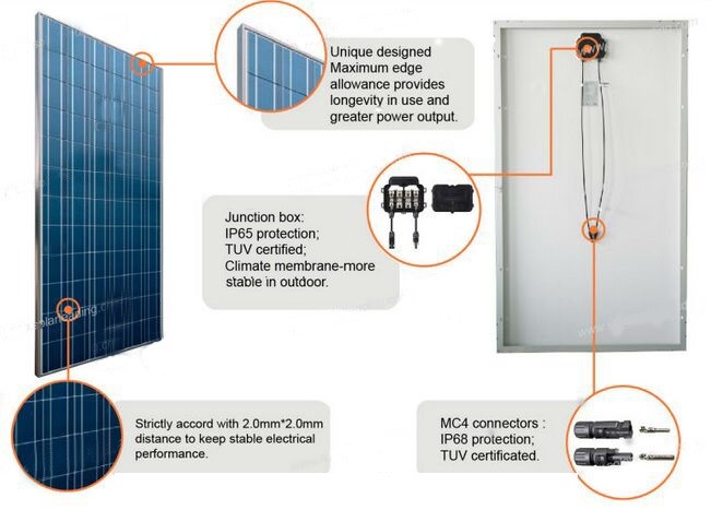 Waterproof 150W Monocrystalline Solar Panel For Home Solar Systems