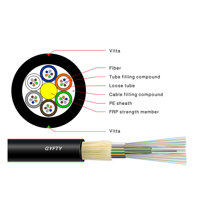 Outdoor LAN Communication Fibre Optic Lead , Fiber Optic Network Cable GYFTY