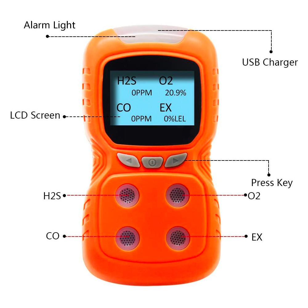 O2 CO H2S EX Gas Detector , Diffusion Rechargeable Multi Gas Monitor