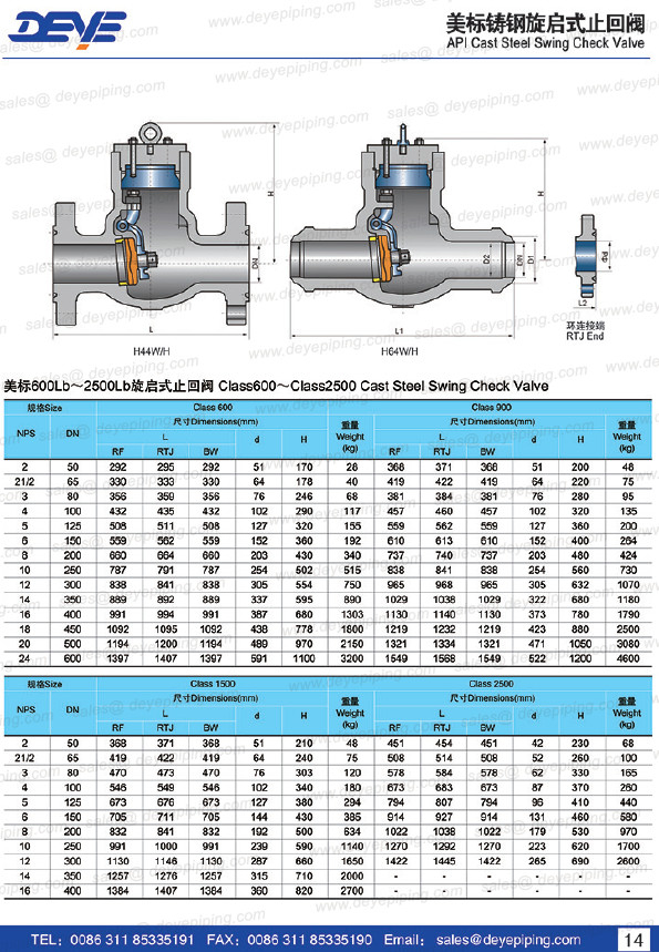 API594 Double Disc plated Dual Check Valves With Class 150, Class 300, Class600, Class900, class1500