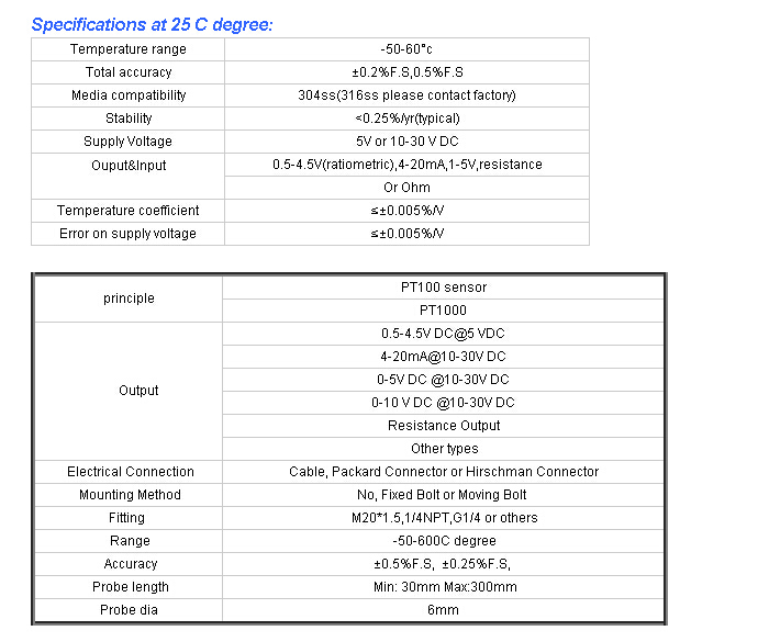 PT100 temperature sensor for dryer equipment,air compressor application
