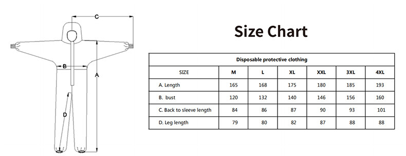 EN1186 SMS PP Painters Disposable Protective Jumpsuit Disposable Isolation Coveralls