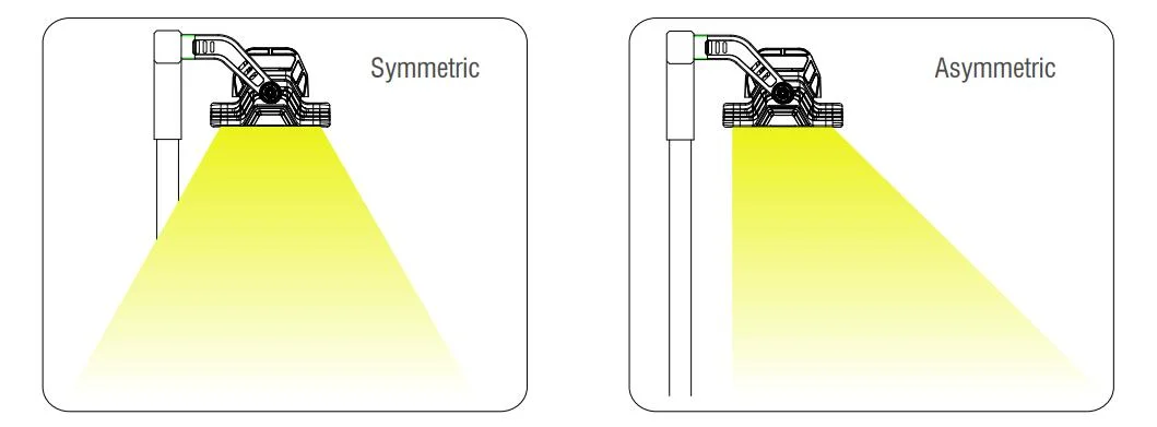 High Power 5 Year Warranty 500W 1800W Staddium Football Pitches Sport Field Tennis Court Golf Course Wharf Horsing High Mast Light
