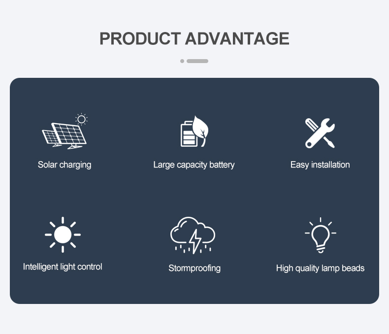 20W Lighting Control LED Solar Pathway Lights Outdoor Creative Waterproof