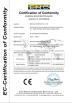 Beijing Forimi S & T Co.,Ltd Certifications