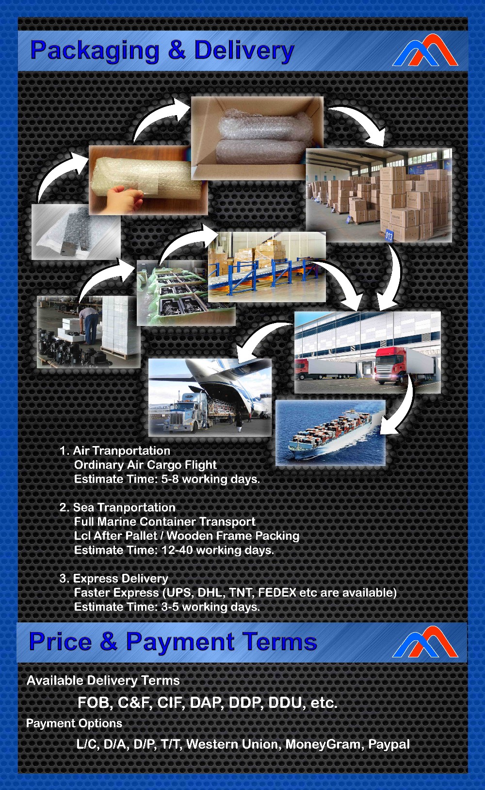Custom Sized Transformer Core with Non-oriented Silicon Steel and Tolerance of 0.05mm