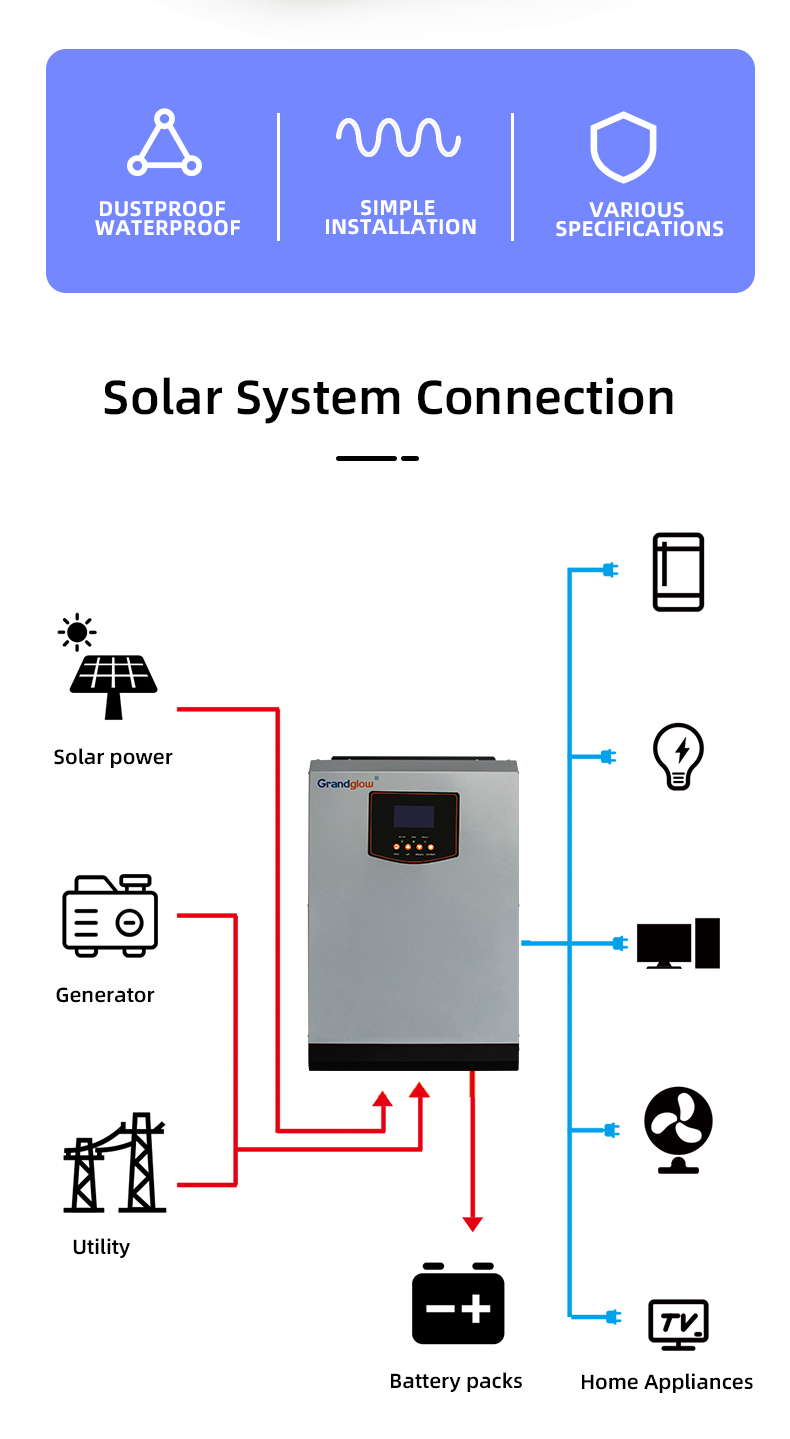 HFM II W series high frequency pure sine wave hybrid off grid inverter 3000 IIW