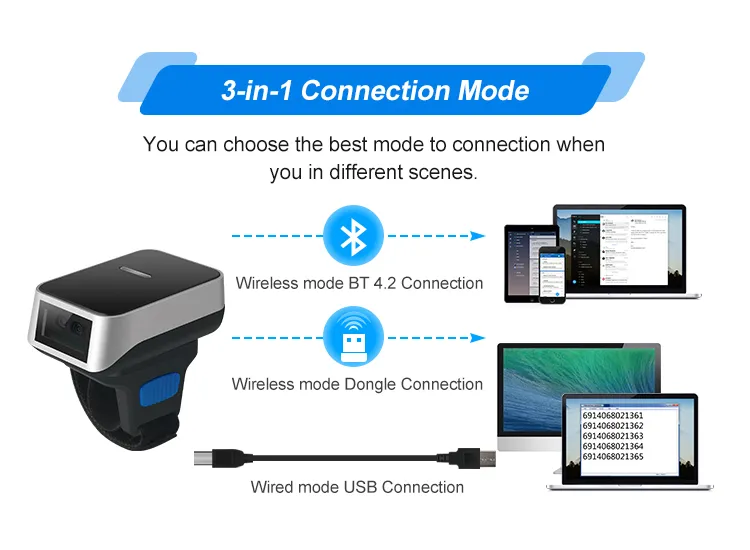 1d 2D Wearable Ring Barcode Scanner Mini Portable Bluetooth Finger Ring Barcode Scanner