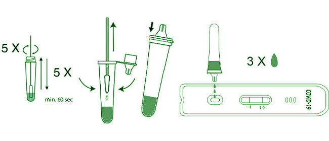 SARS-CoV-2 Antigen Swab Test Kit 10 Tests/Kit CE For Nasal Rtk Antigen Saliva Test