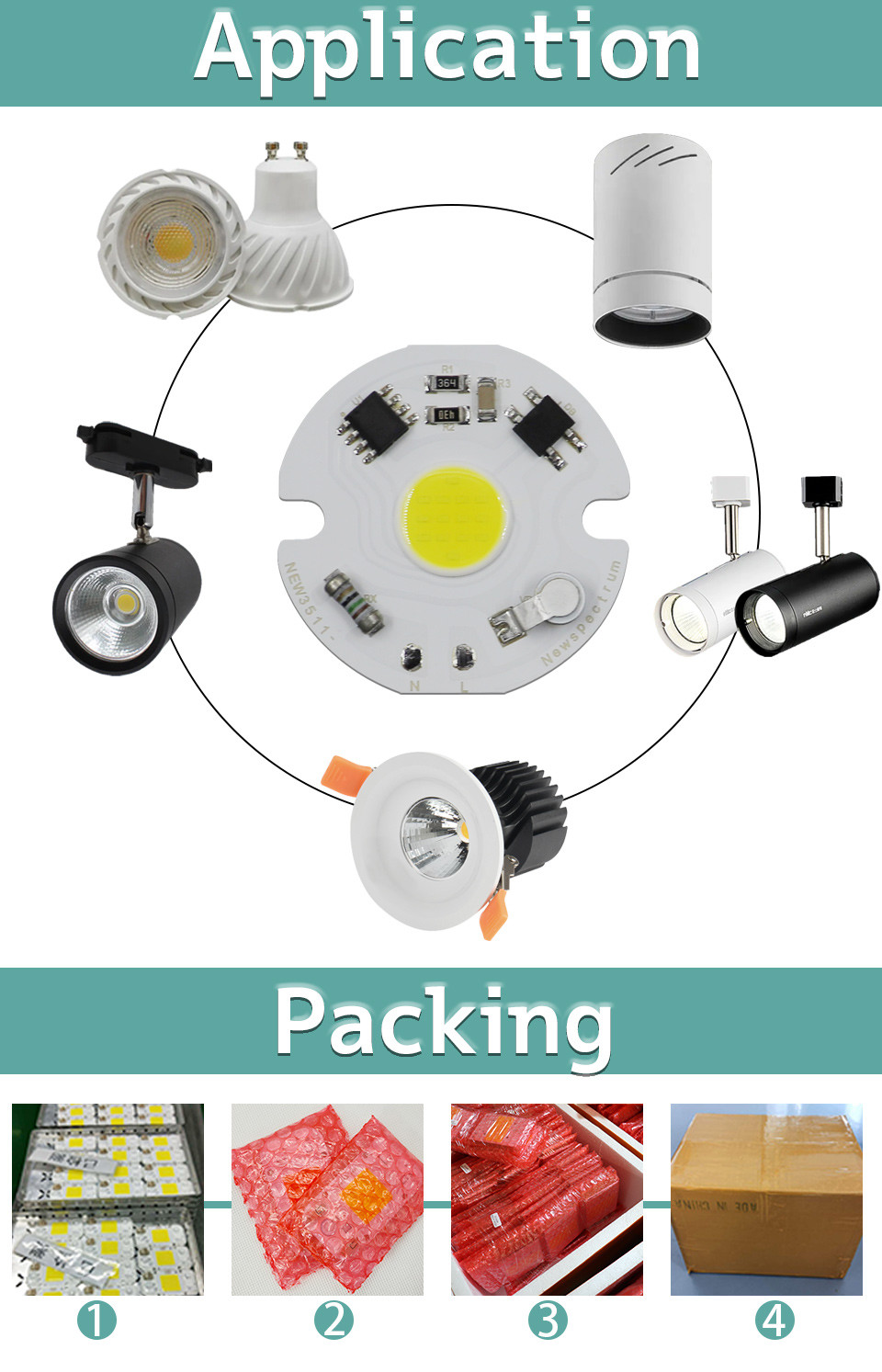 4000K COB LED Module