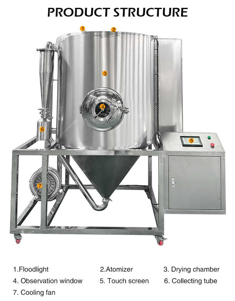 15L Stainless Steel Centrifugal Spray Dryer Lab Chemical Spray Drying Machine