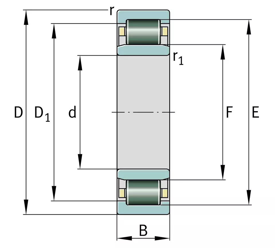 NJ317E High Speed Cylindrical Roller Bearings 140x65mm 42317E Door Roller Bearing Multi Functional