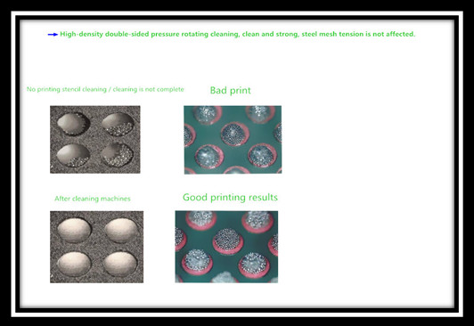 Spray Steel Pallet Cleaning Machine , Low Noise Ultrasonic Cleaning Equipment