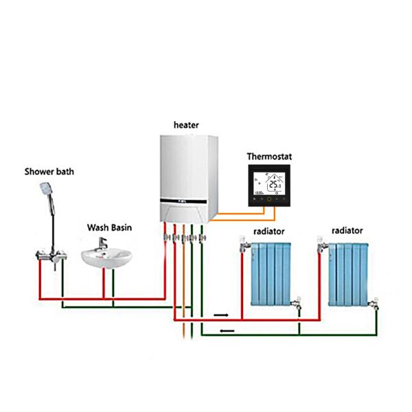 APP WiFi Smart Thermostat Temperature Controller for Water/Electric floor Heating Water/Gas Boiler Works with Alexa