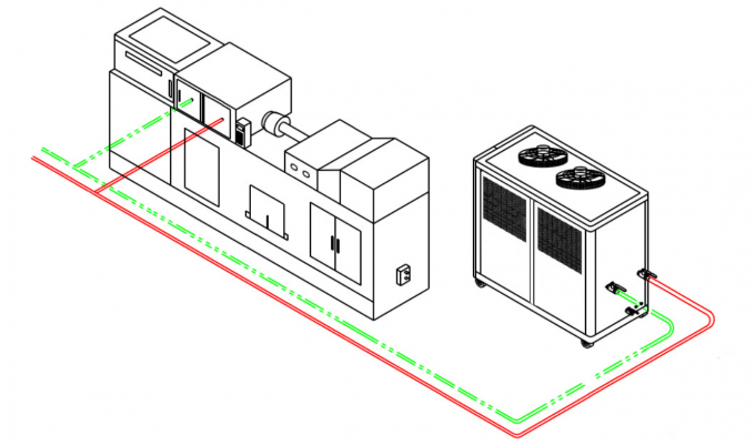 JLSFD-10HP Low Temperature Chiller , Scroll Air Cooled Industrial Chiller 0