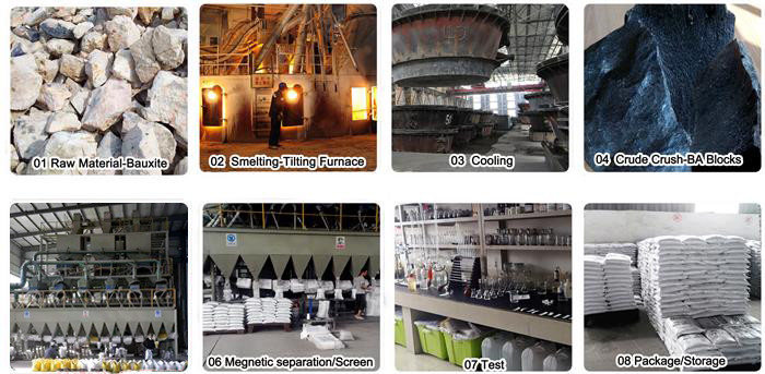 Size 0-25mm Brown Aluminum Oxide Al2O3 95.5% Min