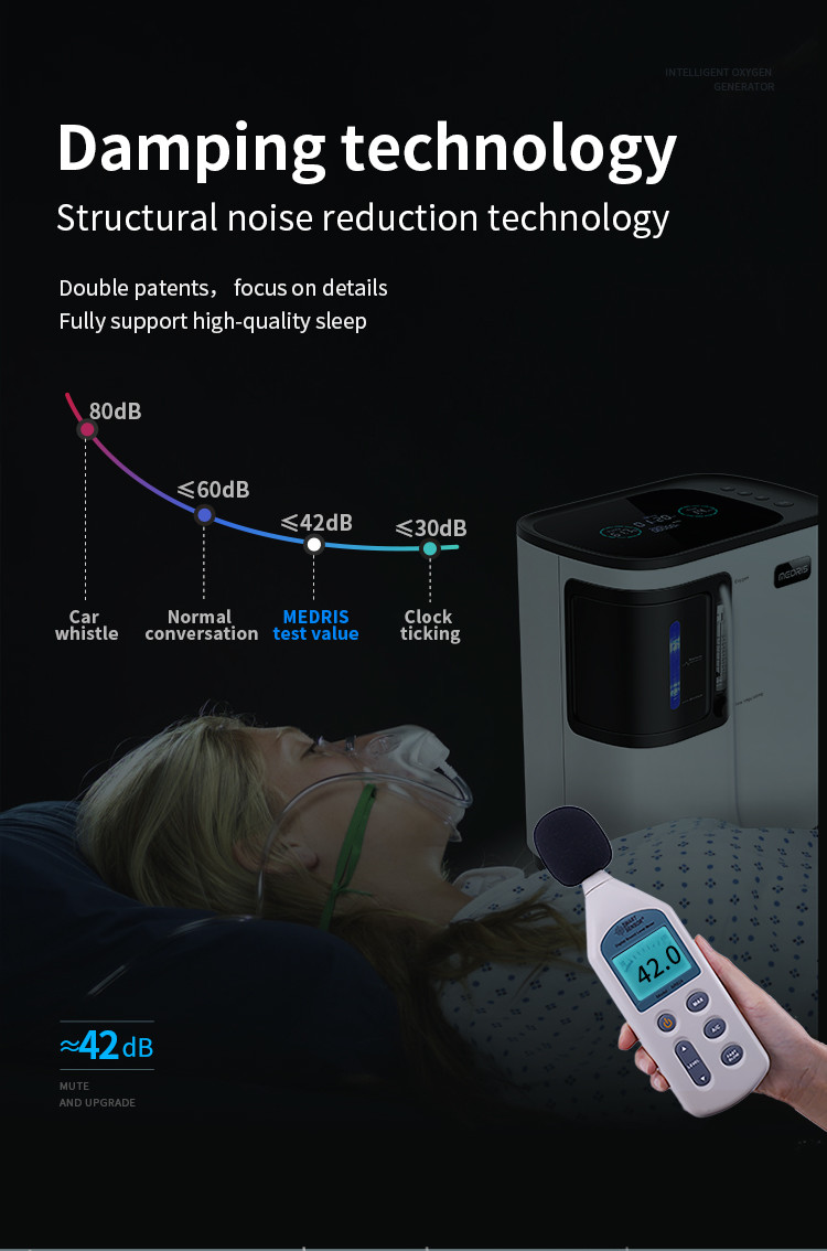 Wireless Oxygen Concentrator ,Portable Medical Oxygen Concentrator 3L With Liquid Crystal Display