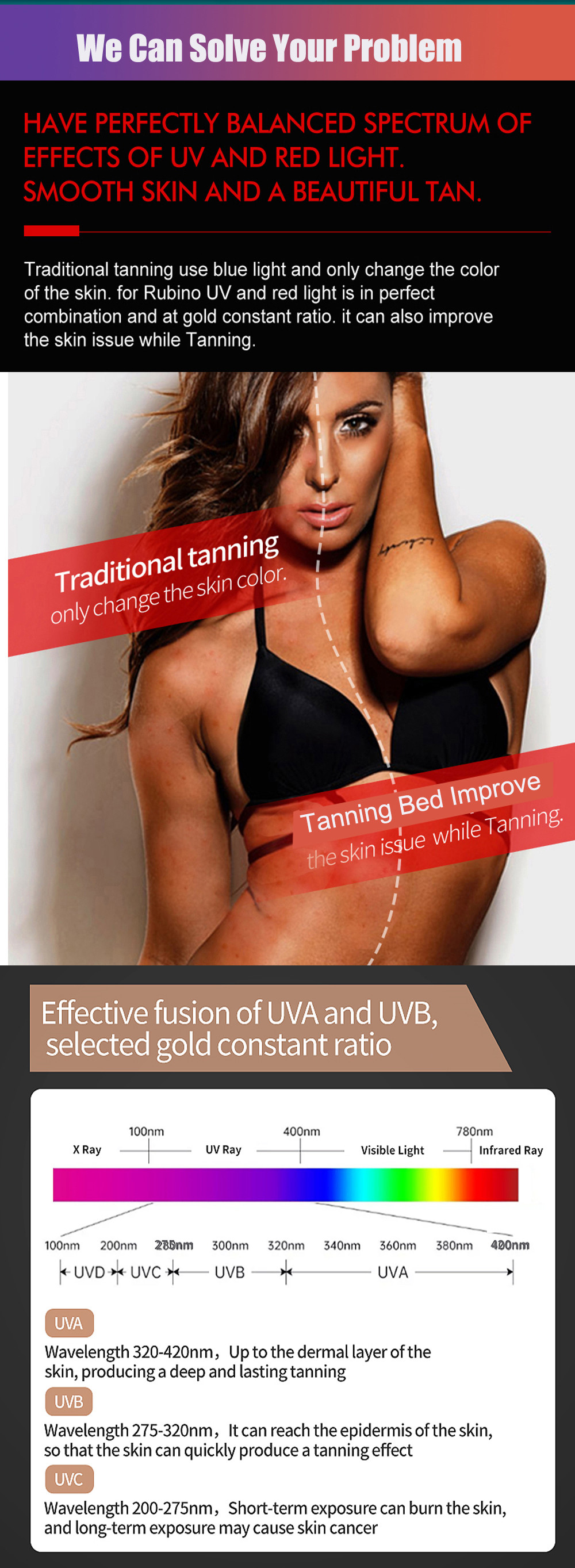 Commercial Solarium Sunbed Machine Sunbed Indoor Taning Machine Indoor Horizontal Sunbathing Beds Sunlesstanning Bed Tanning Bed Space Capsule Skin