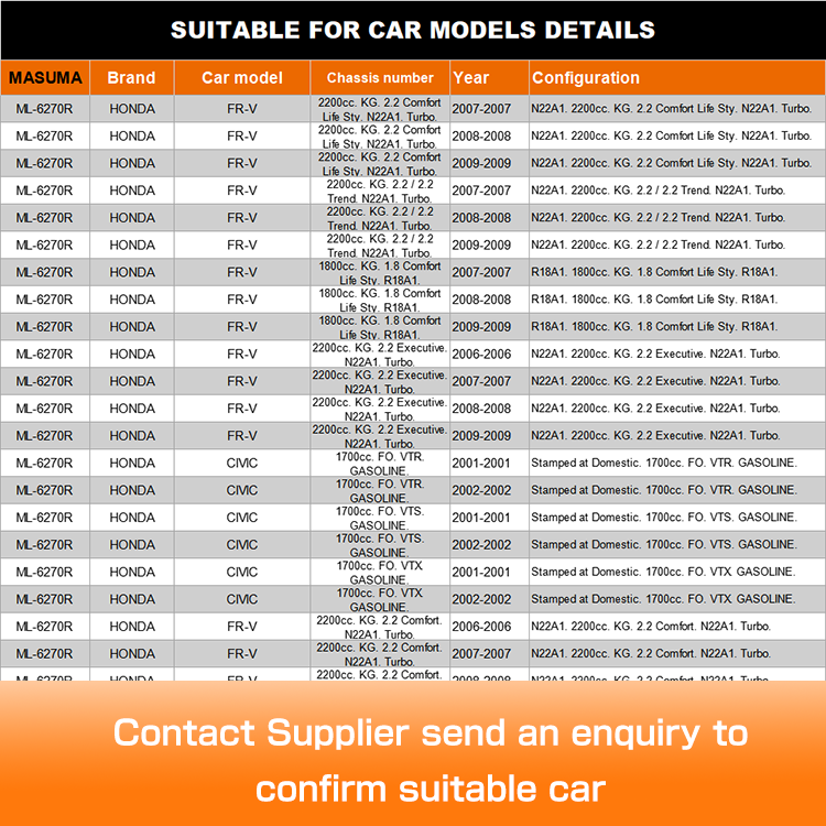 Auto Suspension Systems 51320-S5A-003 for HONDA CIVIC by ML-6270R Car Fitment HONDA US