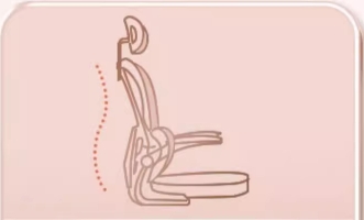 360 Degree Rotation Ergonomic Chair The Ultimate Seating Solution for Home and Office