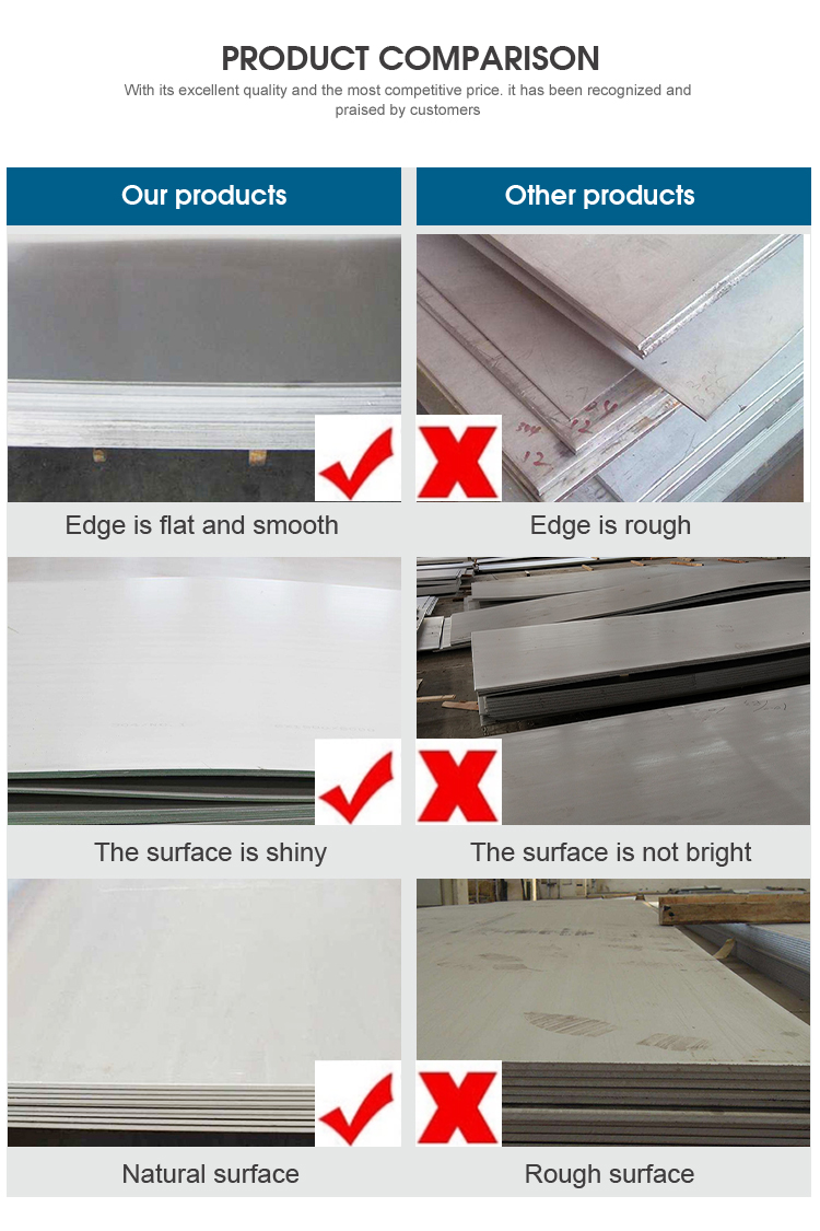 Hot Selling Hot Selling 1015 Carbon Steel Plate 45mn2 1345 Smn443 46mn7 Steel Sheet