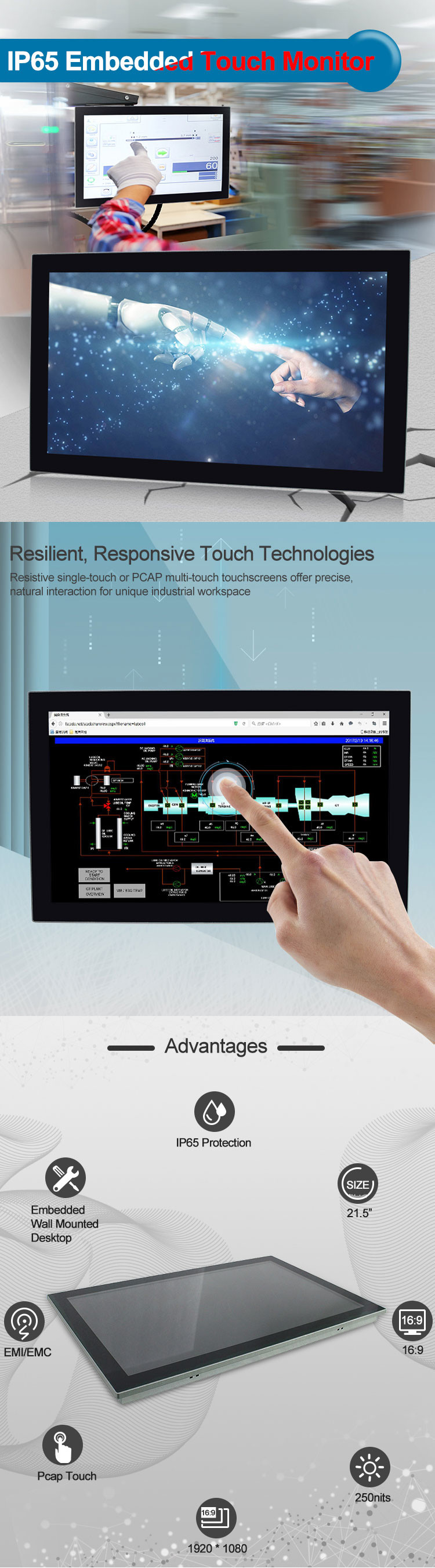 Front Ip65 Touch Screen Monitor , Rugged 21.5In Industrial Display Screen