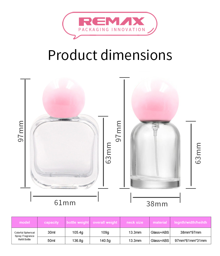 50ml Clear Glass Perfume Bottle with Round Cap and Screw Neck Refillable Design