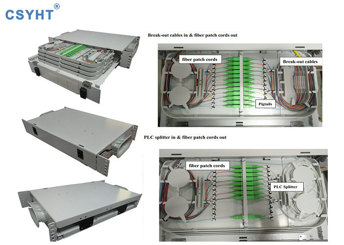 FIST-GPS2 4U 96 SC Fiber Optic Distribution Box