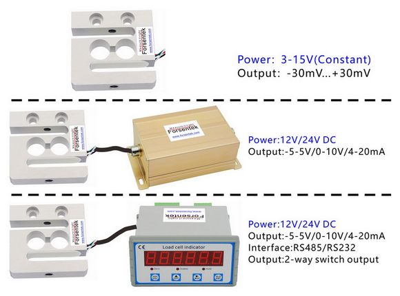S-Beam_Force_Sensor_20N