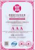 Jiangsu Junxuan International Trade Co., Ltd. Certifications