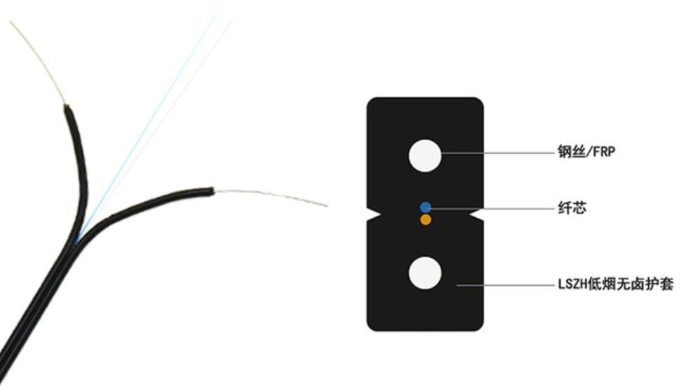 GJXH Butterfly Drop Optical Cable 1 Core 2 Steel Wire 0.5mm Self Supporting