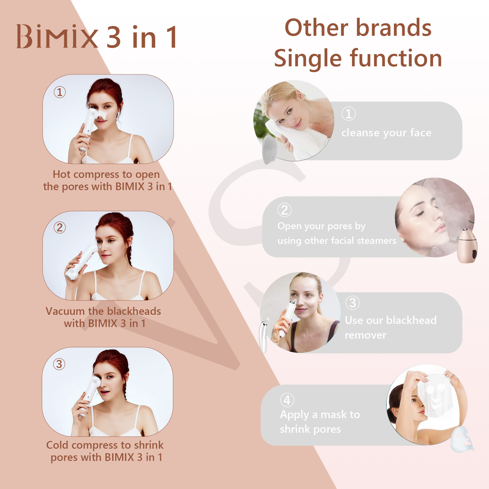 ROHS Rechargeable 0.06MPa Electric Blackhead Remover