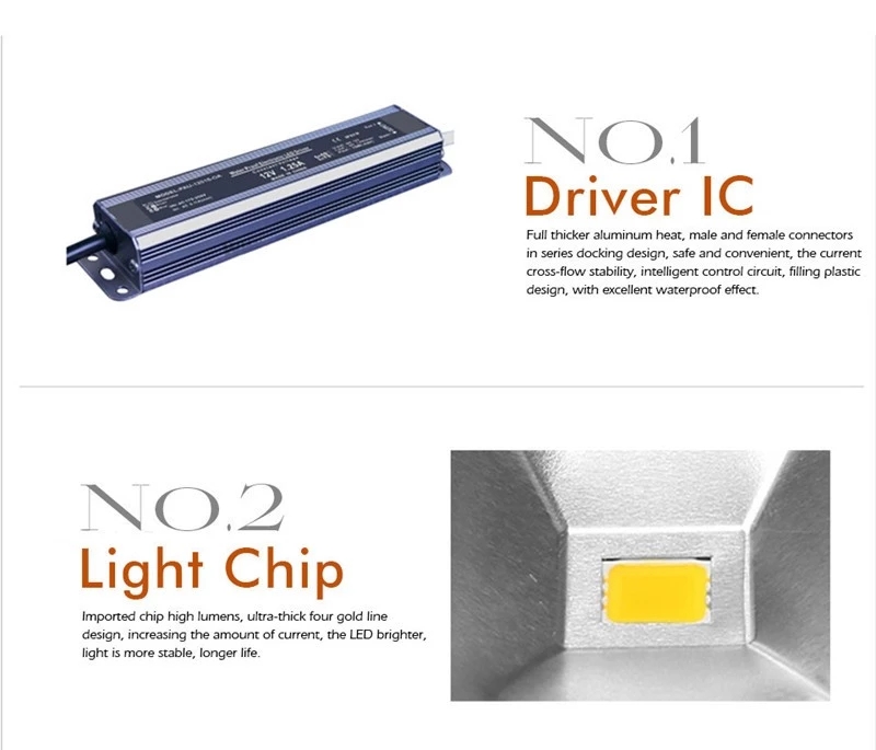 30w 50w 100w LED Flood Lamp , 24 Volt LED Flood Lights Die Cast Aluminum Shell
