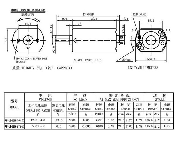Faradyi Customized Size Explosion-proof 180 Motor Micro Electronic Bldc Brushless Dc Motor For door Lock