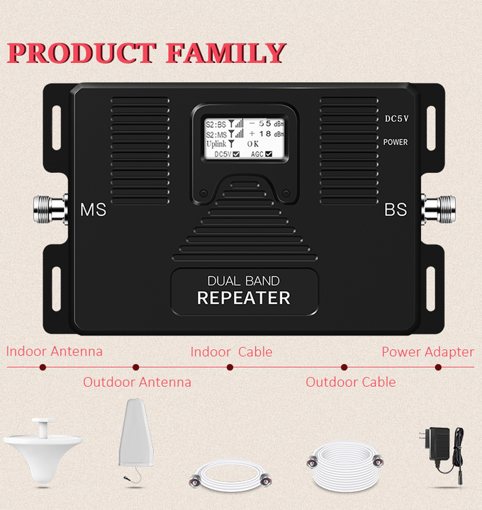 Dual Band Signal Booster 2G 3G 4G 850/2100MHz 70dB Gain Repeater Amplifier 5