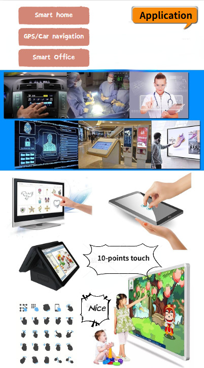 32 Inch Capacitive Touch Screen With Windows And Android Systems USB Interface