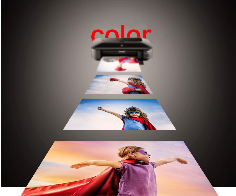 240gsm Resin Coated Photo Paper