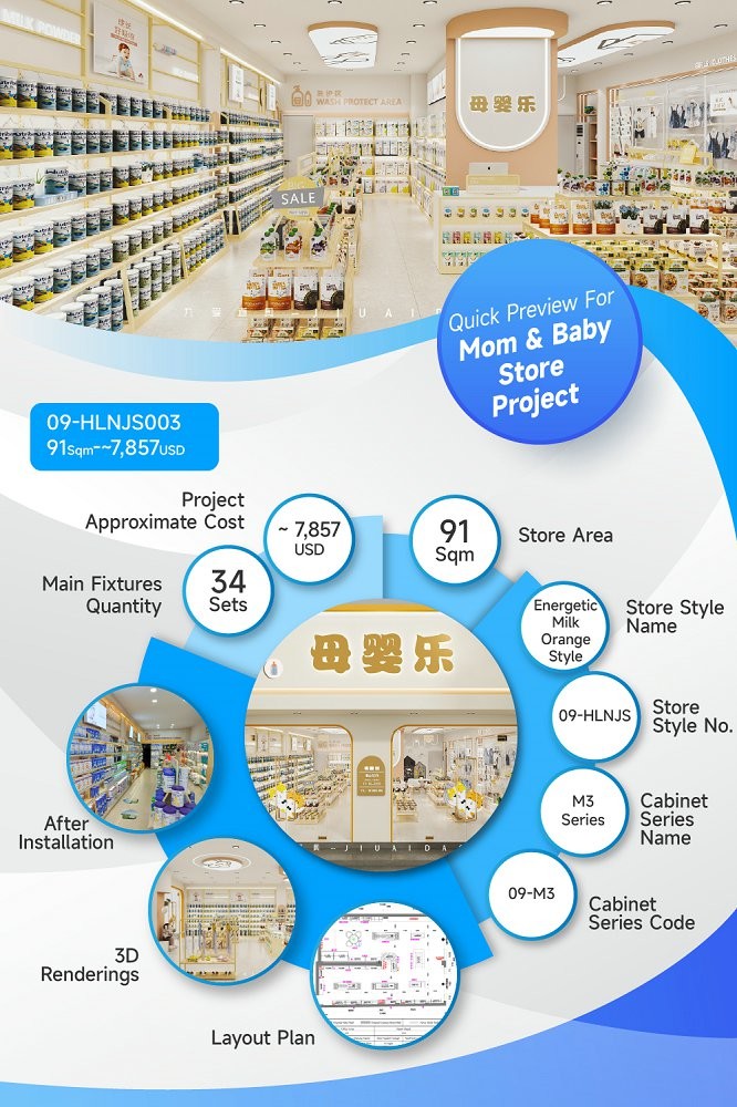09-HLNJS003, Maternity & Baby Store in Jiangxi Jiujiang covering 91 Sqm with an Approx. $7,857 Budget and 40 CBM Volume