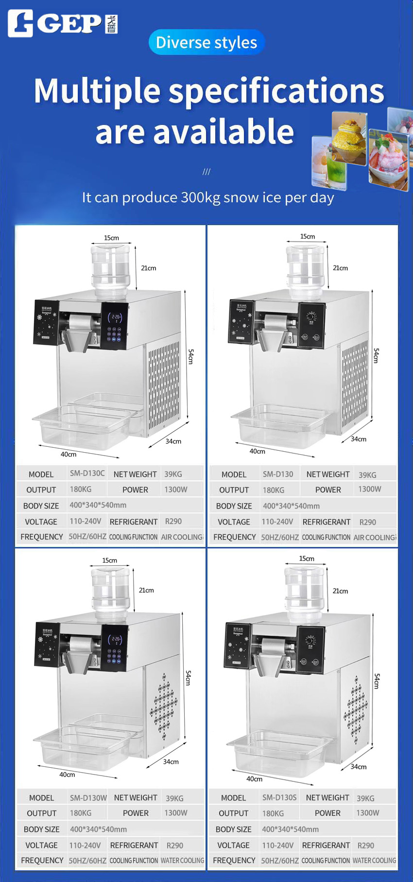 Rapid Production Snowflake Ice Machine with Low Noise Compressor 1300W Electric Automatic