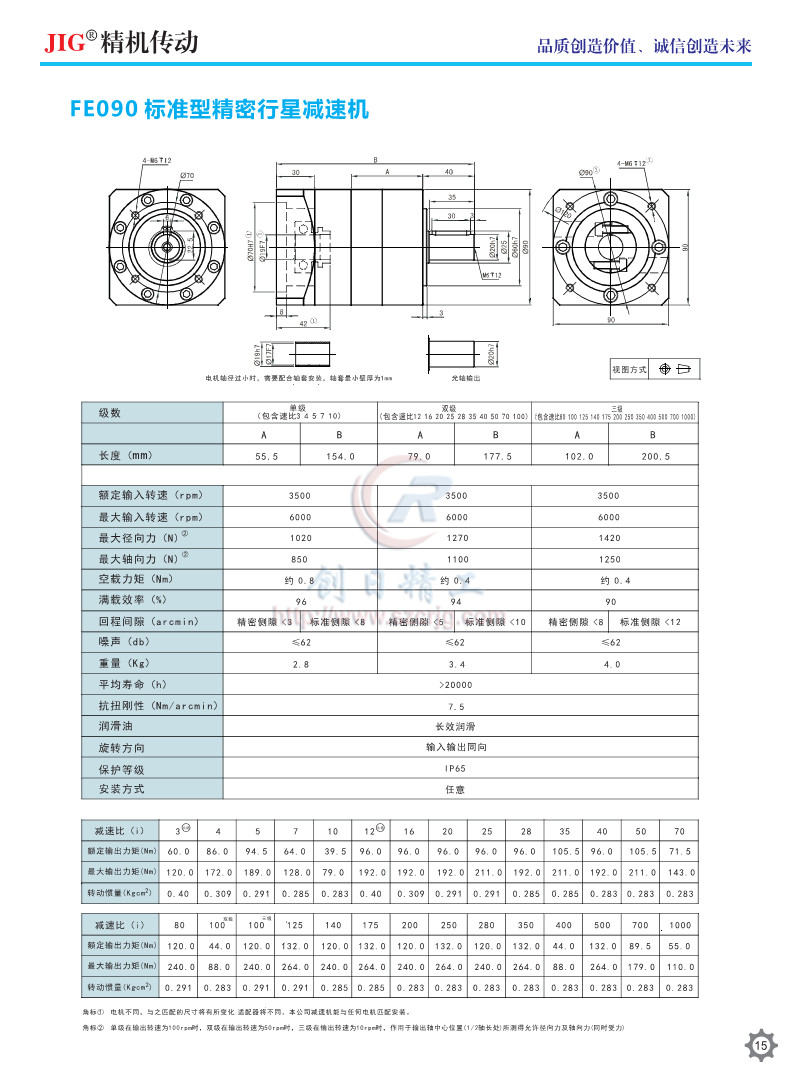 FE Series Planetary Gear Reducer 242mm