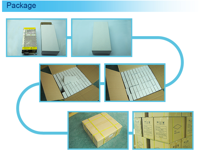 CE fcc certified ac dc 220v 12v 12.5a power supply 150w smps slim switching mode power supply for led lighting led driver