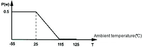 MF11 Temperature Compensation NTC Thermistor