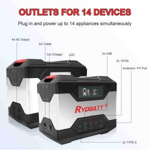 Ryder Portable Power Station 2400W(Peak 4000W), 2400Wh Backup Battery LiFePO4