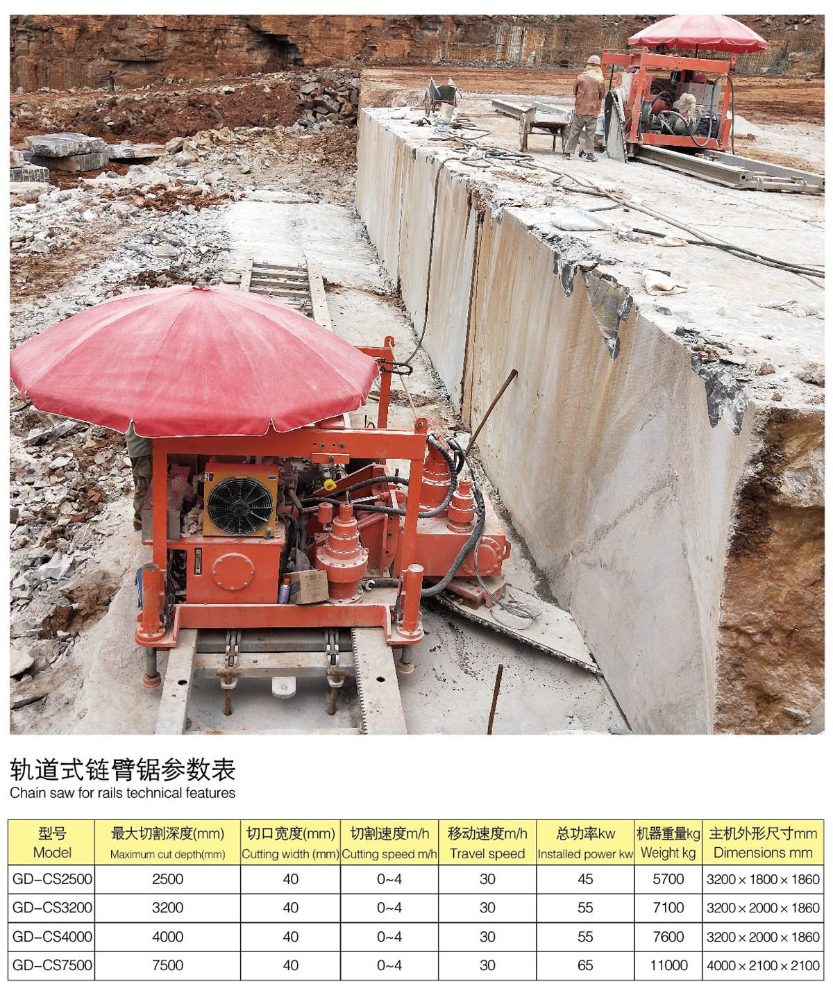 Stone Chain Saw Machine