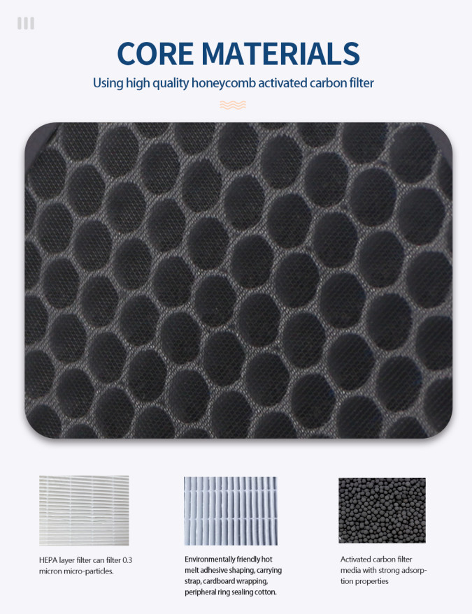 Round Chemical HEPA Air Filter Activated Carbon Fiber Glass For Odor Removal Industry Lab