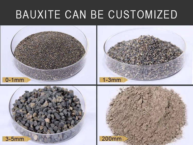 Al2O3 Raw Material Calcined Kaolin Powder for Refractory Ceramic Production