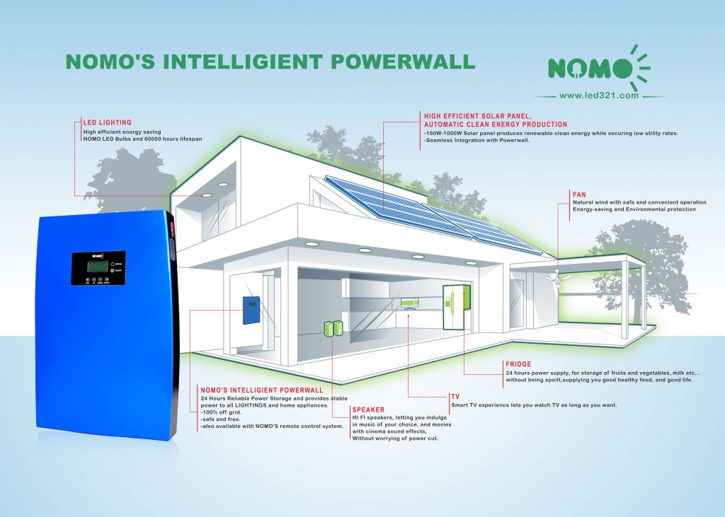 SOLAR OFF GRID SYSTEM (POWERWALL)
