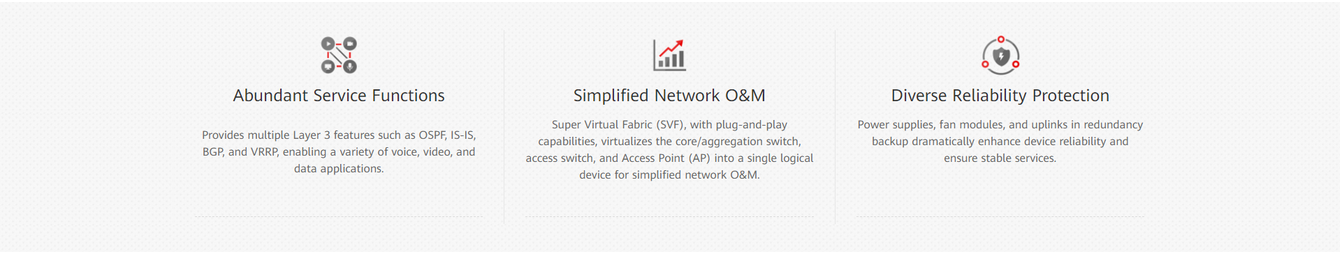 S5731-S Series Layer 3 Switch For H W 100% Original 10/100/1000Mbps Rate