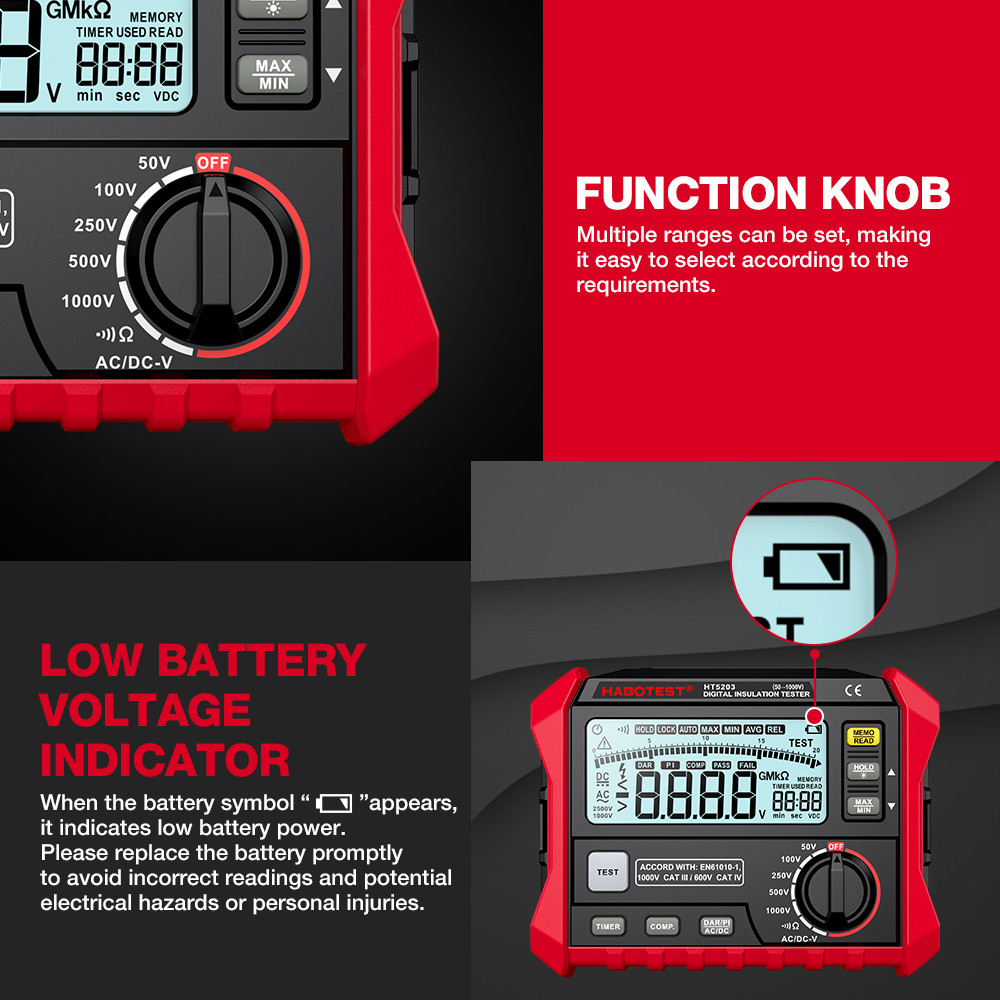 HT5203 Insulation Tester Digital Megohmmeter High-Voltage Electrical Insulation Resistance Meter